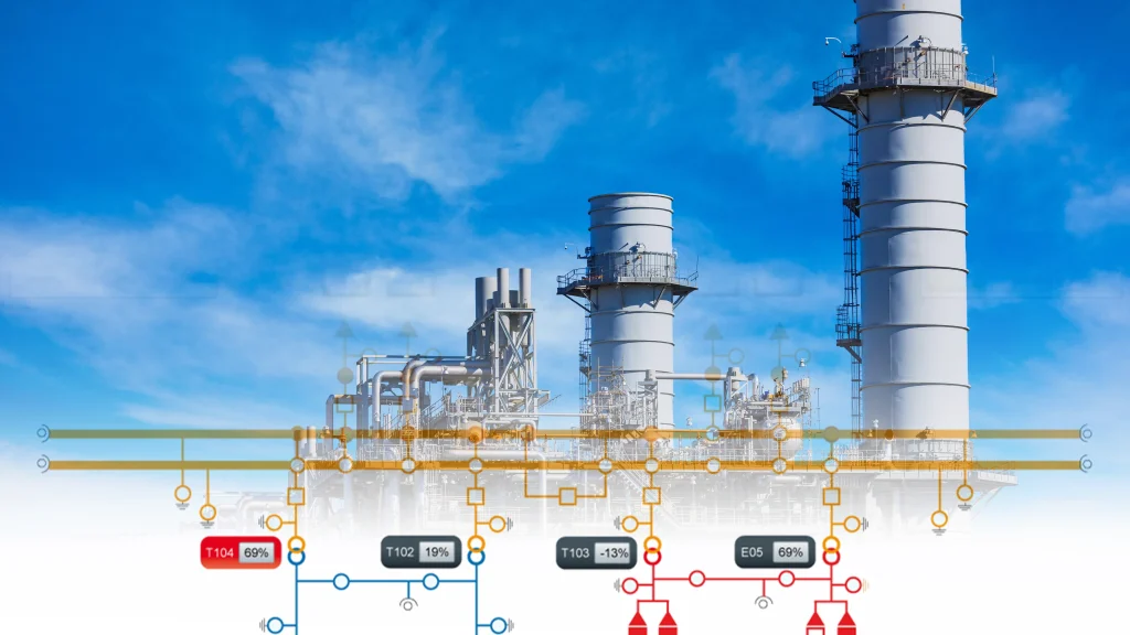 Power Plant Automation