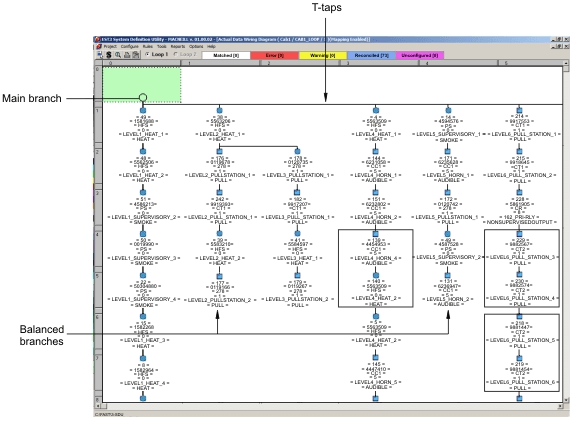 Sơ đồ Mapping của tủ báo cháy EST3 – Edwards