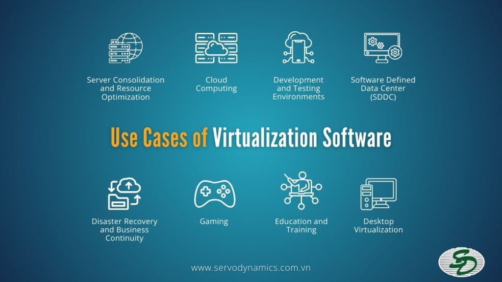 Best 5 Virtualization Software in 2025