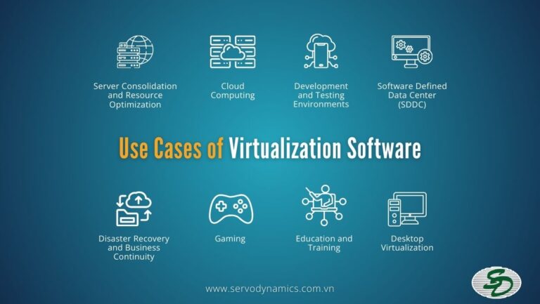 Best 5 Virtualization Software in 2025