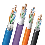 Category 6A Cable