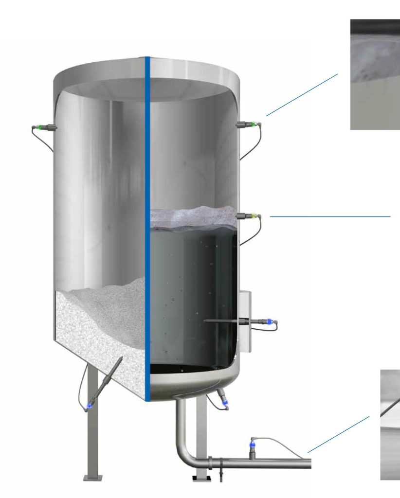 Point level detection – universal for all media.