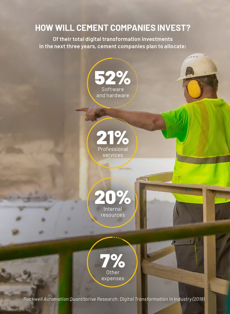 Rockwell Automation Quantitative Research