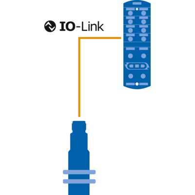 IO-Link function principle