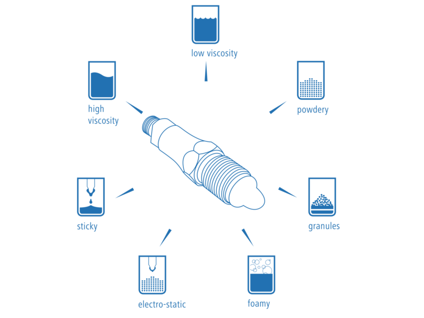 One sensor for all media