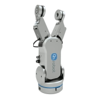 OnRobot Grippers