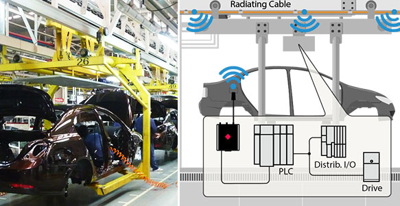 Seamless Wireless Network Integration
