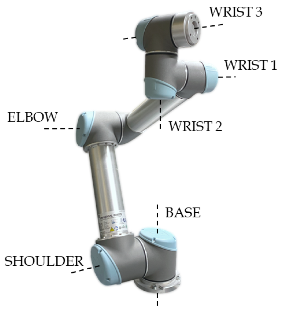 6 axis robot (cobot)