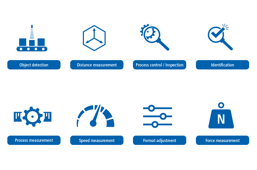 Tất cả công nghệ cảm biến và chuyên môn từ một nguồn duy nhất