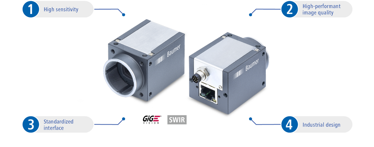 Short Wavelength Infrared (SWIR) cameras