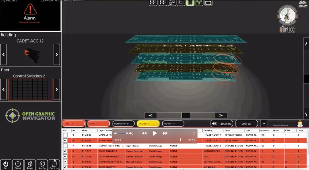 Open graphic navigator