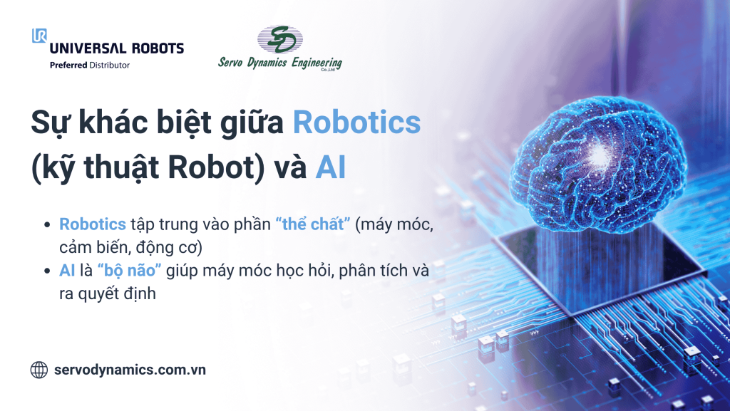 Su-khac-biet-giua-Robotics-ky-thuat-Robot-va-AI