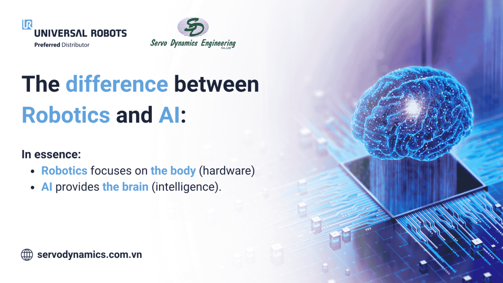 The-difference-between-Robotics-and-AI