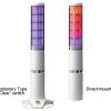 LA6-POE - Ø60mm Ethernet Programmable LED Signal Tower Light with PoE