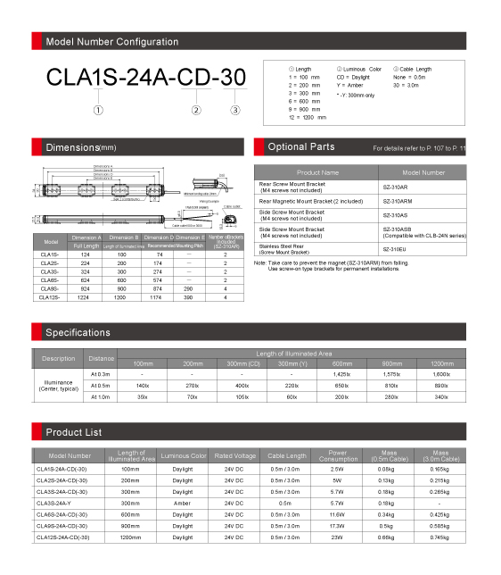 how-to-read-patlite-industrial-led-light-model-code