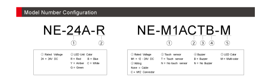 how-to-read-patlite-signal-light-model-code