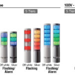 Φ60mm Smart LED Signal Tower Lights