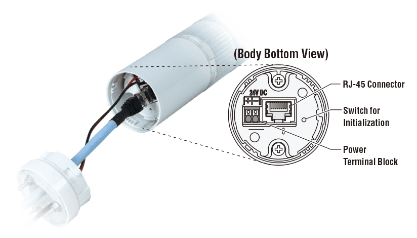 lr5lan_product_9 Product Structure
