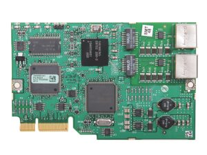 PowerFlex 750 2-port PROFINET IO Kit