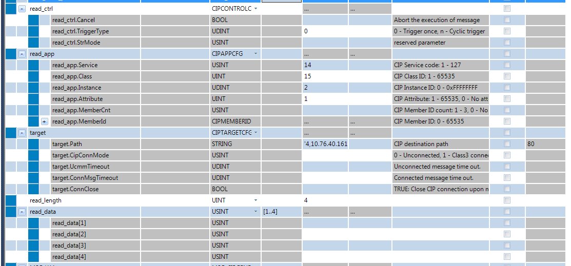 Read parameter values example