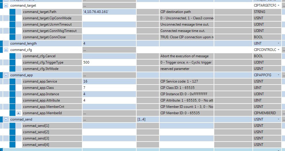 Main control message values