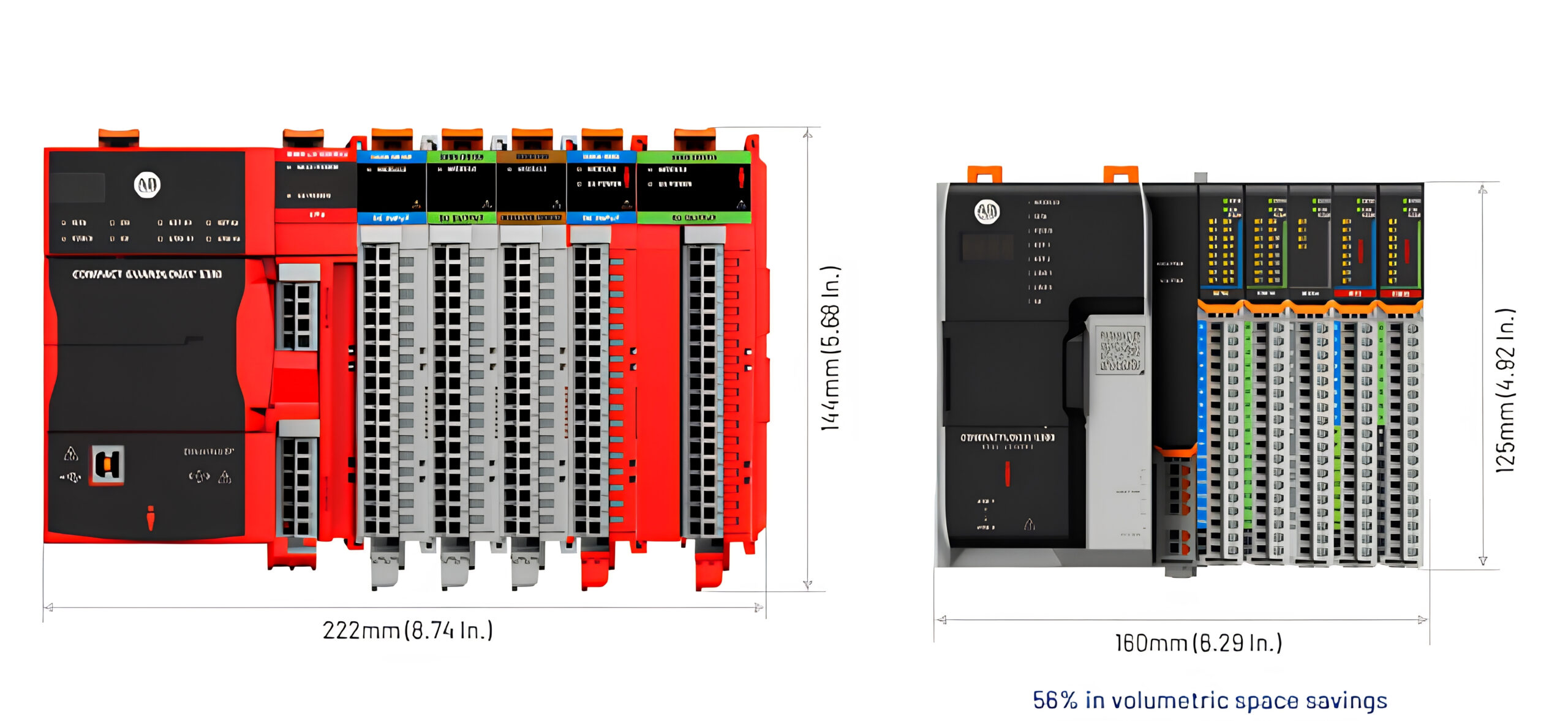 Compare CompactLogix with IO