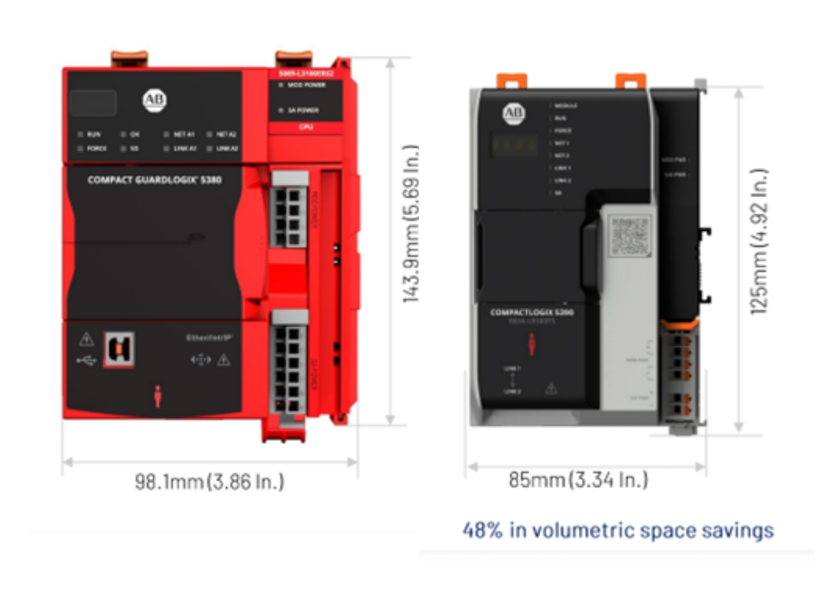 Comparing the Footprint of CompactLogix 5380 and 5390